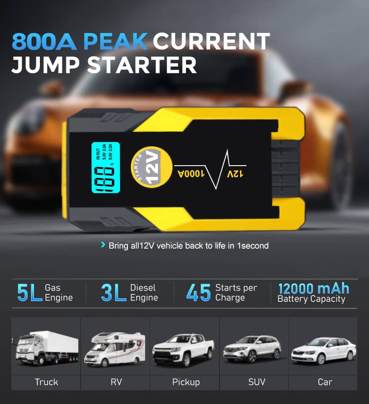 High-Capacity Portable car jump starter power bank 12800mah